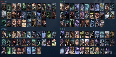 dota2怎么选英雄[图1]