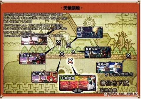 dnf天空之城怎么走[图1]