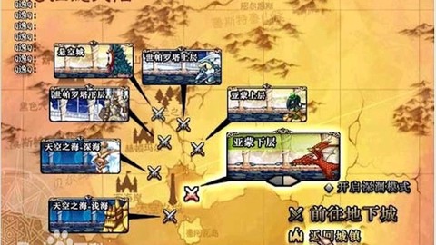 dnf天空之城怎么走[图2]