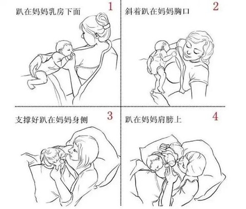 模拟人生4如何母乳