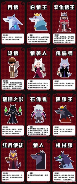 狼人杀游戏卡牌怎么做[图1]
