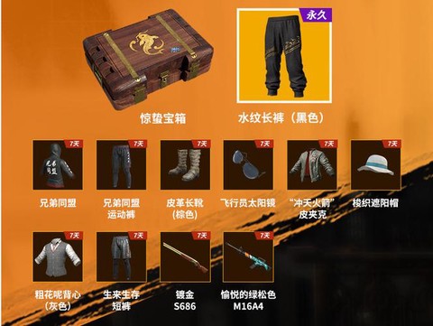 绝地求生宝箱有什么