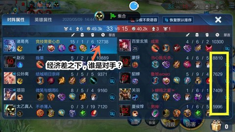 王者荣耀经济有什么用[图1]