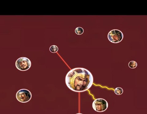 三国志13怎么亲密[图1]