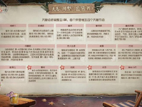 《第五人格》怎么升级[图1]