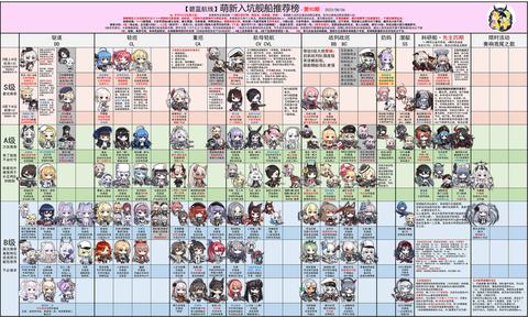 碧蓝航线怎么解锁船