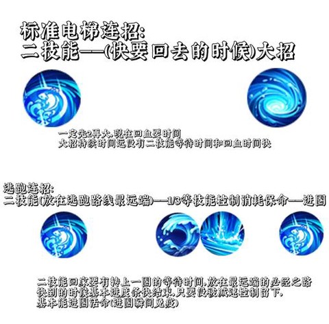 英雄联盟大乔怎么玩[图1]