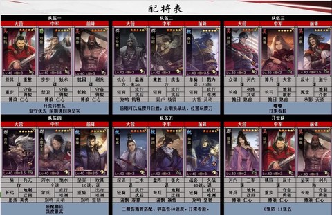 率土之滨武将怎么换[图1]