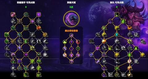 魔兽世界天赋怎么点