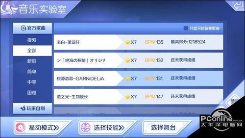 qq炫舞怎么选择难度[图1]