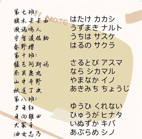 火影忍者拼音怎么写[图2]