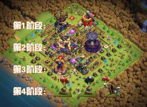 部落冲突升级有什么用[图1]