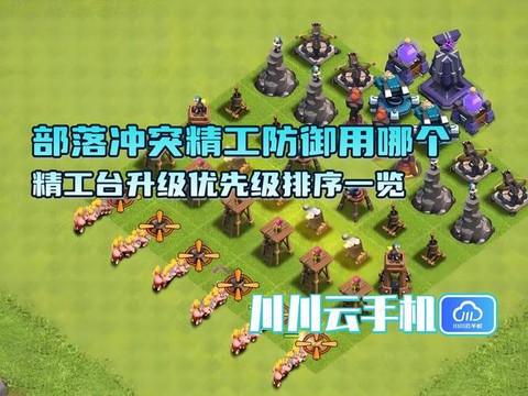 部落冲突升级有什么用[图2]