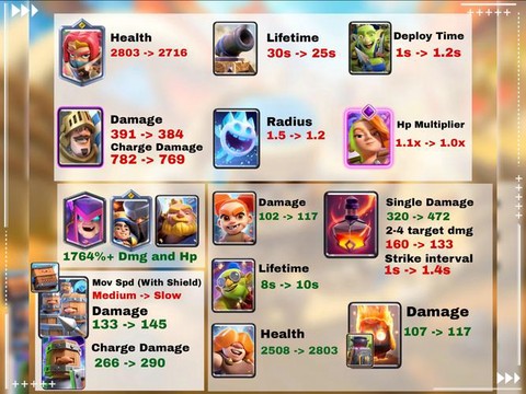 皇室战争怎么切换平台