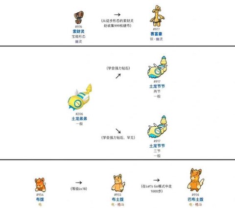 神奇宝贝因非怎么走[图1]