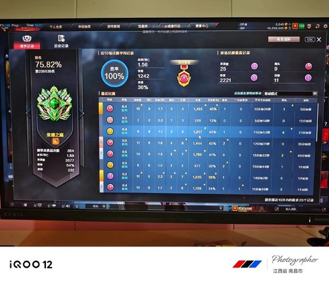 穿越火线kd是什么意思