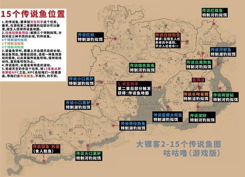 荒野大镖客怎么捕鱼[图2]