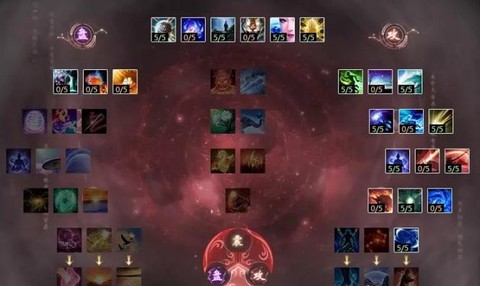 大话2大力怎么加点