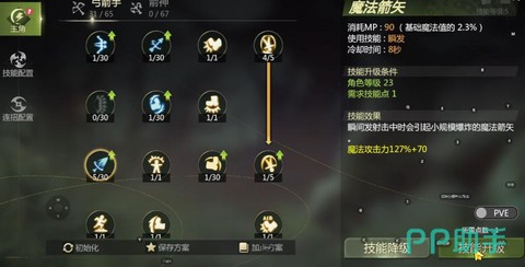 龙之谷箭神转什么刷图好[图2]