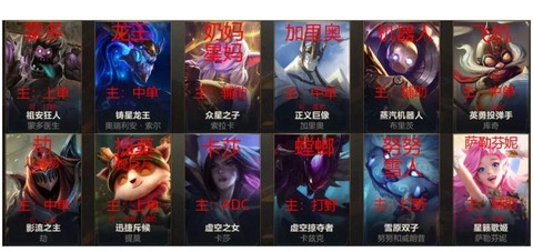 emote在英雄联盟里什么意思[图1]